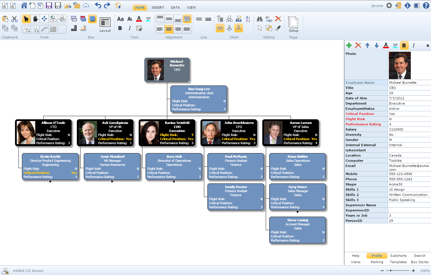 OrgChart Now User Interface